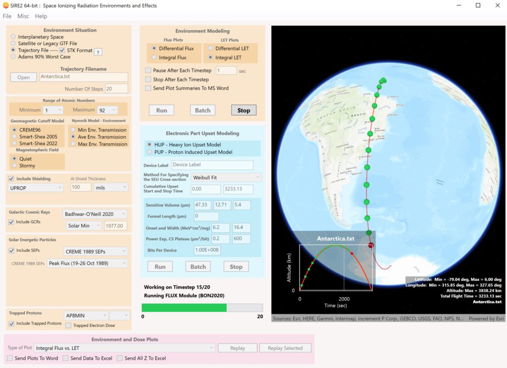 Space Weather Modelling Modeling and Analysis - Fifth Gait Technologies